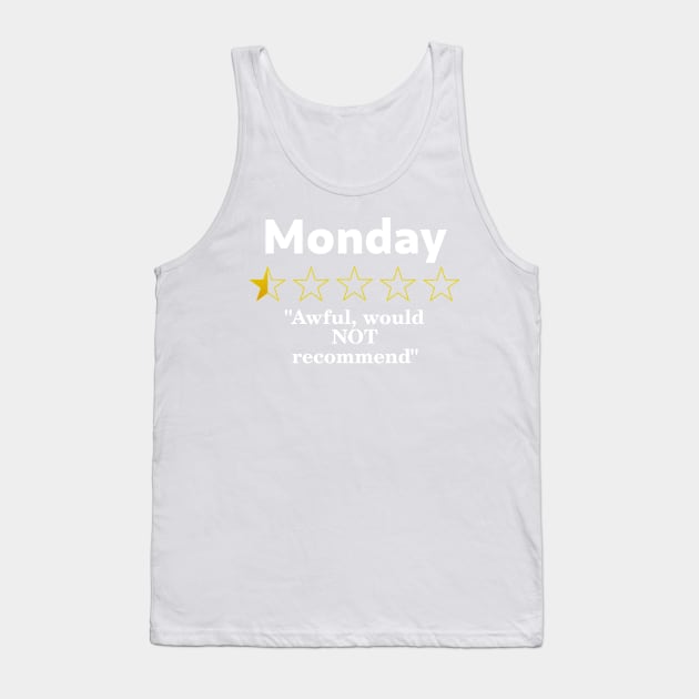 Monday Review, Half a Star, Awful Tank Top by SolarCross